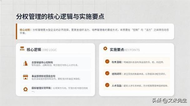 管理的实践深度读书笔记,企业的本质与生存法则,管理者时间管理